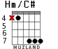 Hm/C# для гитары - вариант 4