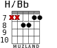 H/Bb для гитары - вариант 5