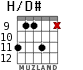 H/D# для гитары - вариант 5