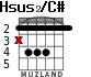 Hsus2/C# для гитары - вариант 1