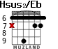 Hsus2/Eb для гитары