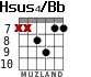 Hsus4/Bb для гитары - вариант 2