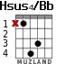 Hsus4/Bb для гитары - вариант 1