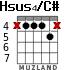 Hsus4/C# для гитары - вариант 3