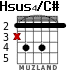 Hsus4/C# для гитары - вариант 1
