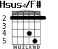 Hsus4/F# для гитары - вариант 3