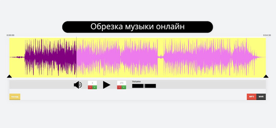 Audio Cutter