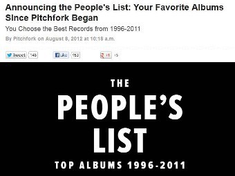 Pitchfork выберет народные альбомы