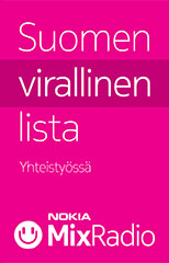 Первый Suomen virallinen lista в 2014 году