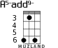 A5-add9- для укулеле - вариант 2