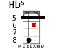 Ab5- для укулеле - вариант 13