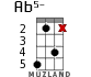 Ab5- для укулеле - вариант 8