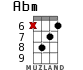 Abm для укулеле - вариант 8