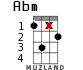 Abm для укулеле - вариант 10