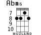 Abm6 для укулеле - вариант 3