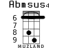 Abmsus4 для укулеле - вариант 4