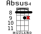 Absus4 для укулеле - вариант 13