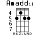 Amadd11 для укулеле - вариант 3