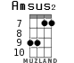 Amsus2 для укулеле - вариант 5