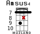 Amsus4 для укулеле - вариант 16