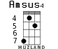 Amsus4 для укулеле - вариант 5