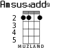 Amsus4add9 для укулеле - вариант 2