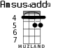 Amsus4add9 для укулеле - вариант 3