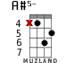 A#5- для укулеле - вариант 12