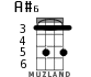 A#6 для укулеле - вариант 2