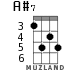 A#7 для укулеле - вариант 2