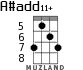 A#add11+ для укулеле - вариант 2
