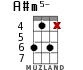 A#m5- для укулеле - вариант 11
