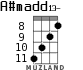 A#madd13- для укулеле - вариант 3