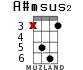 A#msus2 для укулеле - вариант 10