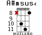 A#msus4 для укулеле - вариант 11