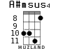 A#msus4 для укулеле - вариант 6