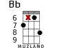 Bb для укулеле - вариант 13