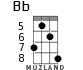 Bb для укулеле - вариант 4