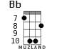Bb для укулеле - вариант 5
