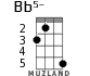 Bb5- для укулеле - вариант 2