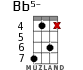 Bb5- для укулеле - вариант 11