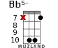 Bb5- для укулеле - вариант 13