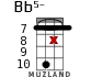 Bb5- для укулеле - вариант 17