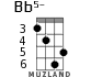 Bb5- для укулеле - вариант 4