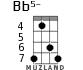 Bb5- для укулеле - вариант 5
