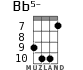 Bb5- для укулеле - вариант 7