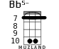 Bb5- для укулеле - вариант 8