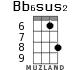Bb6sus2 для укулеле - вариант 5
