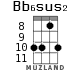Bb6sus2 для укулеле - вариант 7