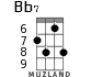 Bb7 для укулеле - вариант 3